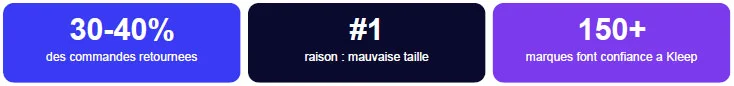 Guide des tailles Kleep
